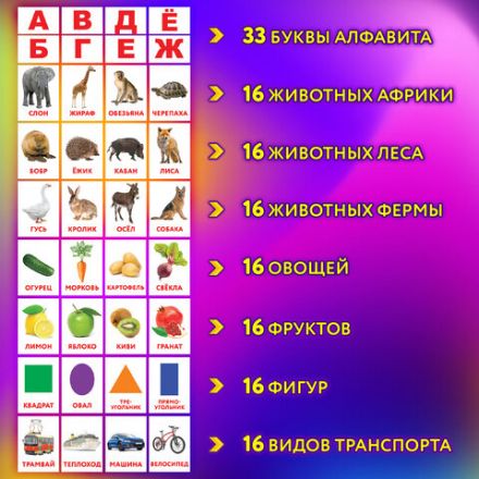 Карточки Домана, 8 развивающих брошюр по методике ГЛЕННА ДОМАНА, 145 изображений, ЮНЛАНДИЯ, 691022