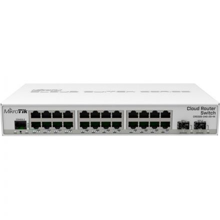 Коммутатор MikroTik Cloud Router Switch CRS326-24G-2S+IN управляемый Коммутатор MikroTik Cloud Router Switch CRS326-24G-2S+IN управляемый