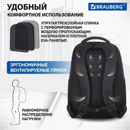 Рюкзак BRAUBERG FUNCTIONAL с отделением для ноутбука, 2 отделения, нагрудный ремешок, "Impulse", 46х16х32 см, 229875