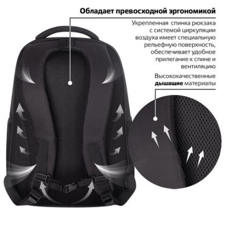 Рюкзак BRAUBERG FUNCTIONAL с отделением для ноутбука, 2 отделения, нагрудный ремешок, "Impulse", 46х16х32 см, 229875
