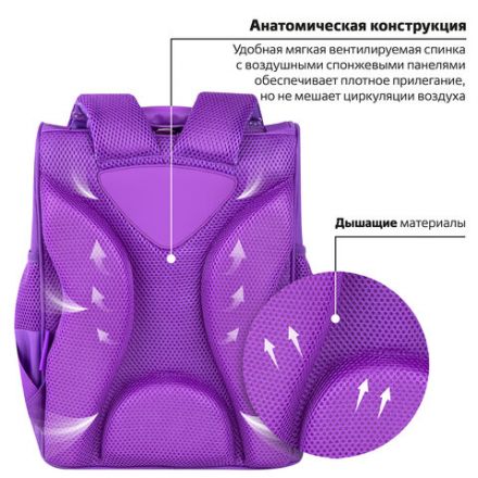 Ранец ПИФАГОР BASIC, 1 отделение, 3 кармана, эргономичная спинка, "Awesome", 35х28х18 см, 271370