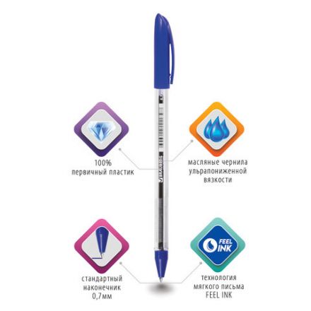 Ручка шариковая масляная BRAUBERG "Rite-Oil", СИНЯЯ, корпус прозрачный, узел 0,7 мм, линия письма 0,35 мм, 141702