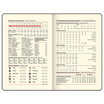 Ежедневник недатированный БОЛЬШОЙ ФОРМАТ (175х247 мм) B5, BRAUBERG "Imperial", под гладкую кожу, 160 л, кремовый блок, темно-синий, 124971
