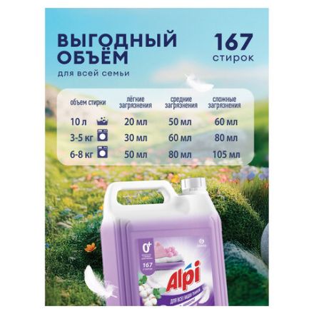 Гель для стирки белья концентрированный гипоаллергенный 5 кг, GRASS ALPI DELICATE, 125685