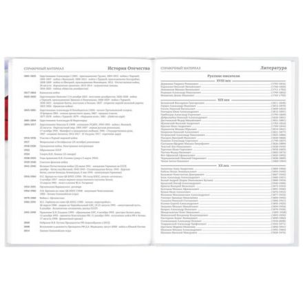 Дневник 5-11 класс 48 л., твердый, BRAUBERG, глянцевая ламинация, с подсказом, "Символика 2", 106067
