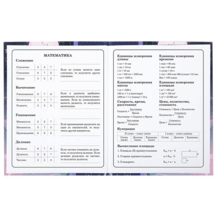 Дневник 1-4 класс 48 л., твердый, ЮНЛАНДИЯ, глянцевая ламинация, с подсказом, "Сказочный сон", 106828