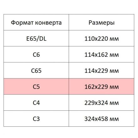 Конверт BusinessPost C5 90 г/кв.м белый стрип с внутренней запечаткой (50 штук в упаковке)