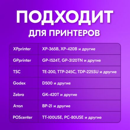Термоэтикетки ЭКО, 58х40 мм, КОМПЛЕКТ 5 рулонов по 700 этикеток, УДАЛЯЕМЫЙ КЛЕЙ, 880962
