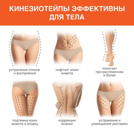 Кинезиотейп / лента для лица и тела, омоложение и восстановление, 5 см х 5 м, бежевый, DASWERK (ДАСВЕРК), 680003