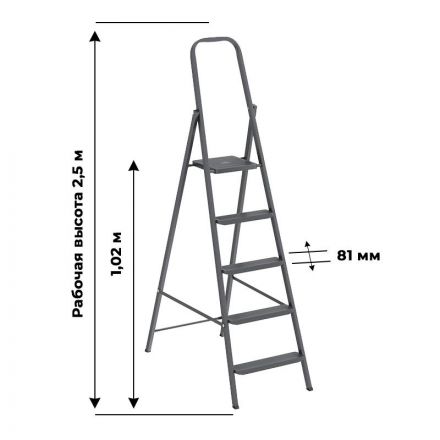 Стремянка  стальная 5 ступеней, Сибртех