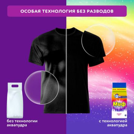 Стиральный порошок для ручной стирки 375 г, МИФ "Свежий цвет", 741113