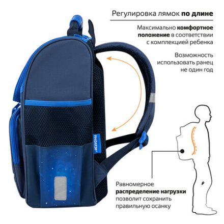 Ранец ПИФАГОР BASIC, 1 отделение, 3 кармана, эргономичная спинка, "Game on", 35х28х18 см, 271376