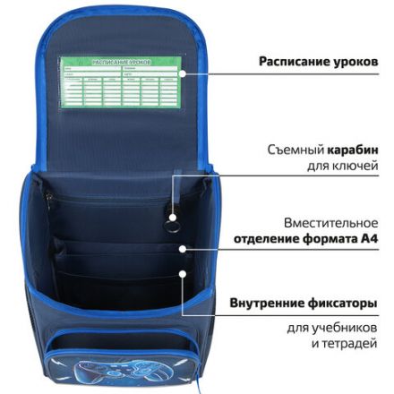 Ранец ПИФАГОР BASIC, 1 отделение, 3 кармана, эргономичная спинка, "Game on", 35х28х18 см, 271376