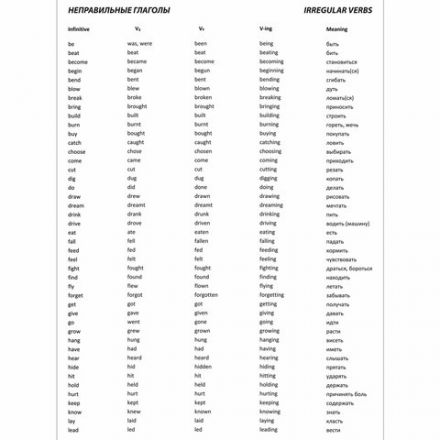Тетрадь-словарь для записи английских слов А5 48 л., скоба, клетка, ЮНЛАНДИЯ, справка, 403566
