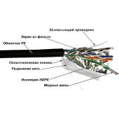 Кабель TWT TWT-5EFTP-OUT 4 пары, Кат.5е, для внешней прокладки, 305 м