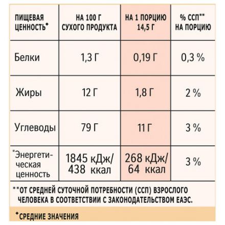 Кофе растворимый порционный NESCAFE "3 в 1 Мягкий", КОМПЛЕКТ 20 пакетиков по 14,5 г, 12460876 Кофе растворимый порционный NESCAFE "3 в 1 Мягкий", КОМПЛЕКТ 20 пакетиков по 14,5 г, 12460876