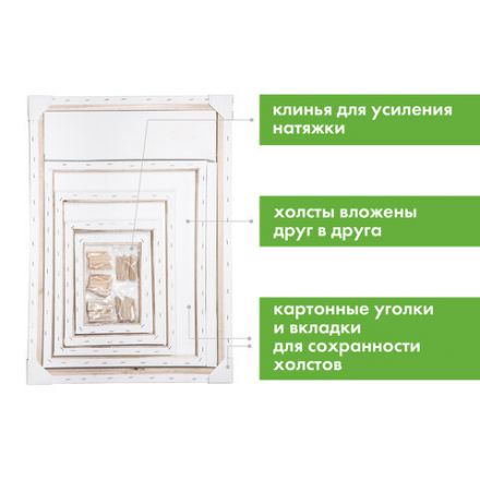 Холсты на подрамнике BRAUBERG ART CLASSIC, НАБОР 5 шт., грунтованные, 100% хлопок, среднее зерно, 190650