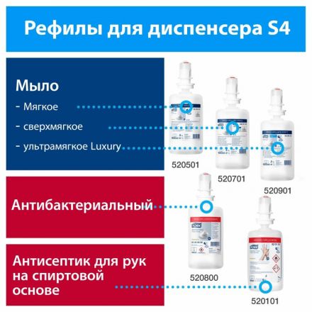 Дозатор для мыла-пены Tork Elevation 1л S4 561500 СПб