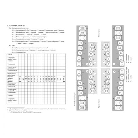 Карта медицинская ортодонтическ.пациента, форма № 043-1/у, КЖ-1173, 5 шт/уп