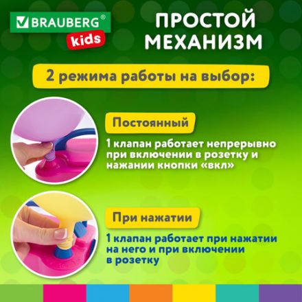 Насос ЭЛЕКТРИЧЕСКИЙ для воздушных шаров, 220 V, 600 W, BRAUBERG KIDS, 591902 Насос ЭЛЕКТРИЧЕСКИЙ для воздушных шаров, 220 V, 600 W, BRAUBERG KIDS, 591902