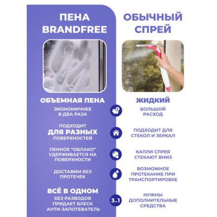 Универсальный пенный очиститель 280 г BRANDFREE, для пластика, стёкол и различных поверхностей