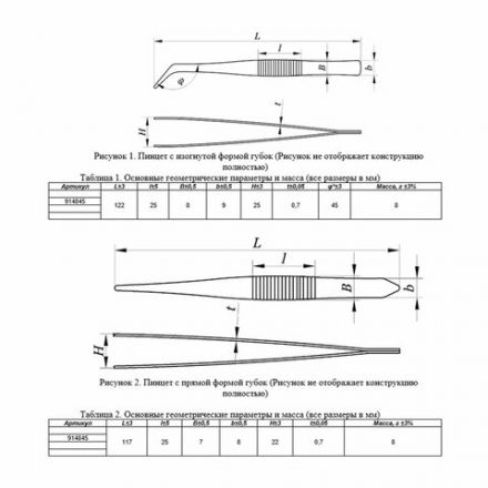 Набор пинцетов из нержавеющей стали, 4 предмета, SPARTA, блистер, 914845 Набор пинцетов из нержавеющей стали, 4 предмета, SPARTA, блистер, 914845