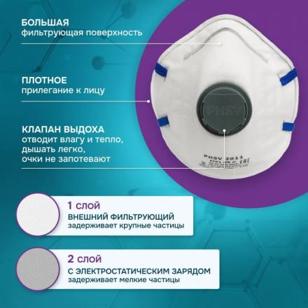 Полумаска фильтрующая PHSV 2011 с кл FFP1 до 4ПДК,(XL) 10шт/уп