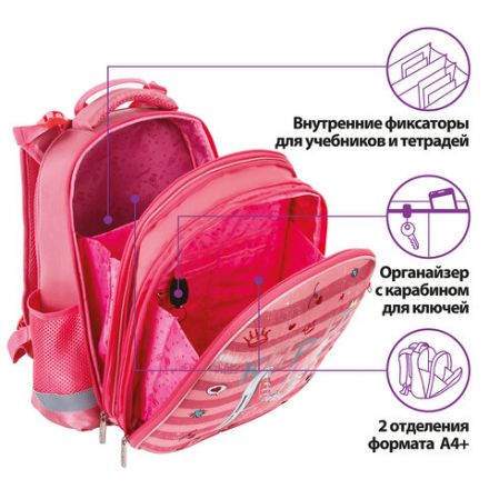 Ранец ЮНЛАНДИЯ EXTRA, с дополнительным объемом, "Pink sneakers", 38x29x18 см, 229928