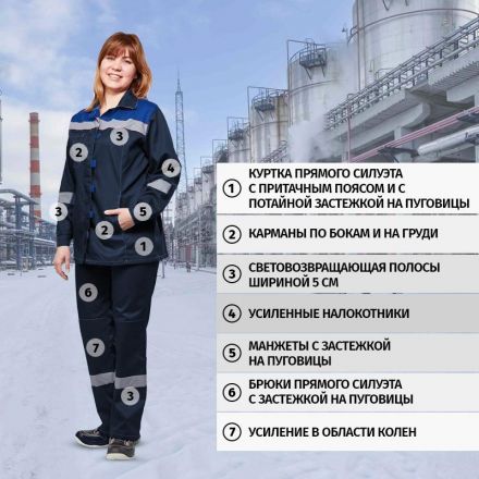 Костюм рабочий летний жен. л20-КБР син/вас (р.44-46) 158-164