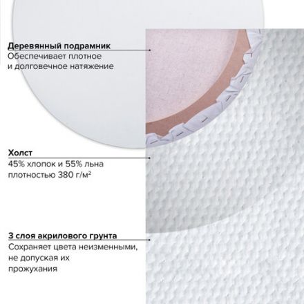 Холст на подрамнике BRAUBERG ART CLASSIC, 40см, грунт, круг, 45%хлоп., 55%лен, среднее зерно, 190648