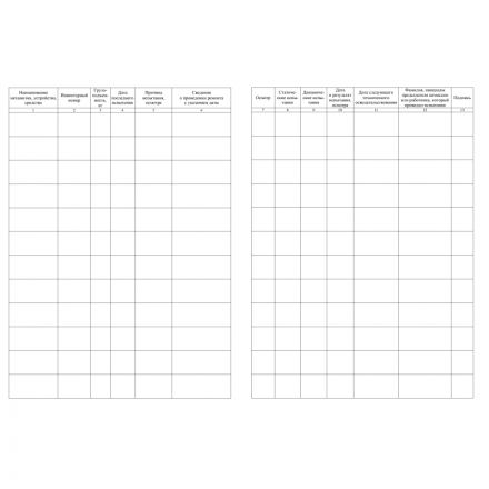 Журнал учета и осмотра такелажных средств, мех-ов и приспособлений КЖ-4469