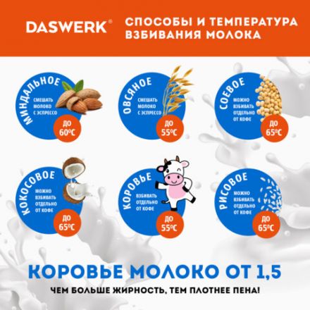 Капучинатор/вспениватель молока электрический, черный, DASWERK (ДАСВЕРК), 456176