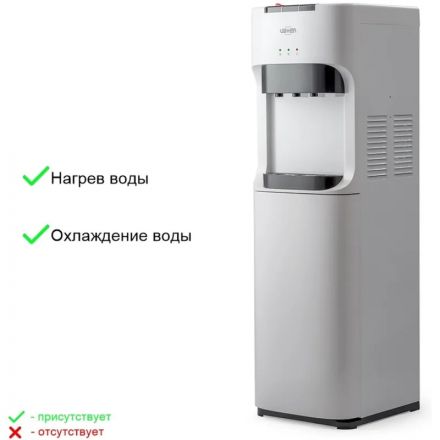 Кулер для воды VATTEN L45WE напольный, электронный, нижняя загрузка, белый