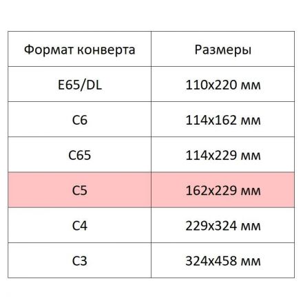 Конверт белый С5 стрип 162х229 80г КОМУС 50 шт/уп