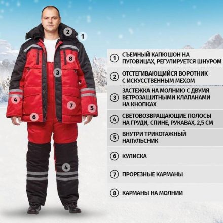 Костюм рабочий зимний муж з03-КПК красн/чер (р.68-70) 182-188