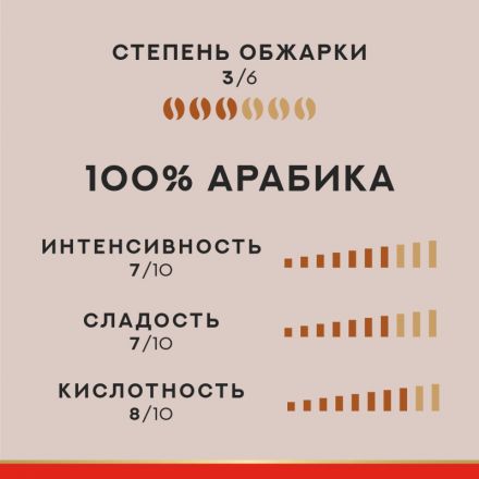 Кофе в зернах Julius Meinl Vienna Espresso,100% арабика, 1кг