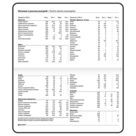 Еженедельник недатированный с резинкой 171х93 мм, BRAUBERG, твердый, 64 л., "Minimal", зеленый, 116314