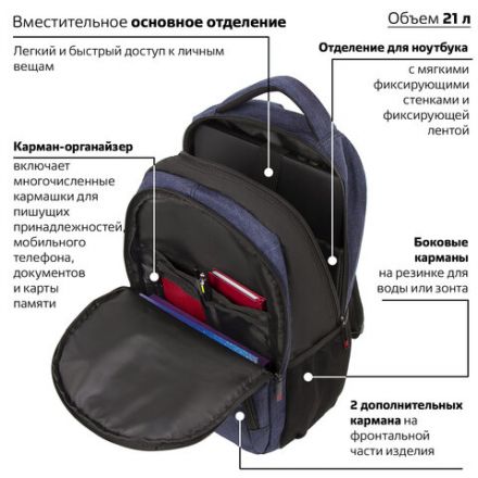 Рюкзак BRAUBERG URBAN универсальный, с отделением для ноутбука, "Dallas", темно-синий, 45х29х15 см, 228866