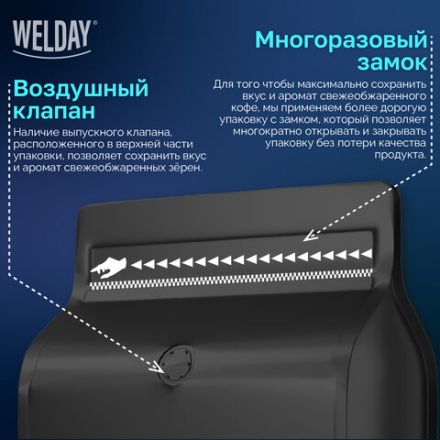 Кофе в зернах WELDAY (ВЭЛДЭЙ) "ESPRESSO Barista" 1 кг, 623438, УТ000015165