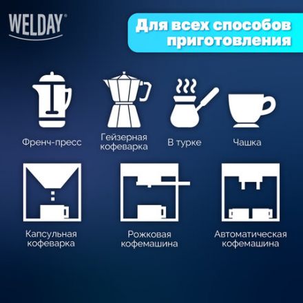 Кофе в зернах WELDAY (ВЭЛДЭЙ) "ESPRESSO Barista" 1 кг, 623438, УТ000015165