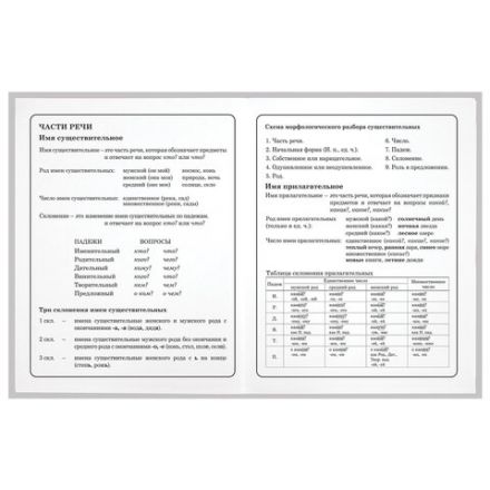 Дневник 1-4 класс 48 л., гибкая обложка, ЮНЛАНДИЯ, выборочный лак, с подсказом, "Девочка", 106590