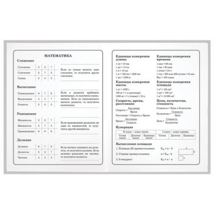 Дневник 1-4 класс 48 л., гибкая обложка, ЮНЛАНДИЯ, выборочный лак, с подсказом, "Девочка", 106590