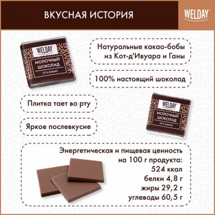 Шоколад порционный высшего качества WELDAY (ВЭЛДЭЙ) "Молочный 27%", 800 г (160 плиток по 5 г), пакет, 622406