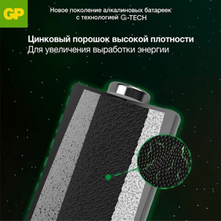 Батарейки КОМПЛЕКТ 4 шт., GP Super G-Tech, AAA (LR03, 24А), алкалиновые, мизинчиковые, блистер, 24A-2