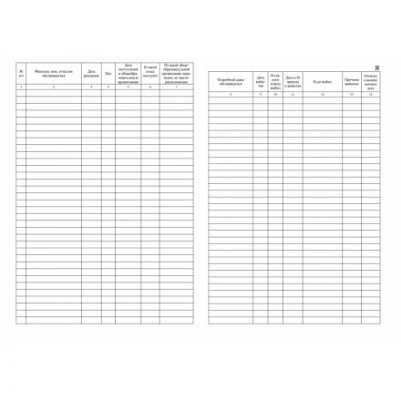 Книга алфавитная записи обучающихся. А4, 320стр.КЖ-118/1 Книга алфавитная записи обучающихся. А4, 320стр.КЖ-118/1