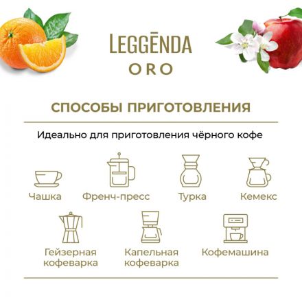 Кофе Poetti Leggenda Oro в зернах, 1кг Кофе Poetti Leggenda Oro в зернах, 1кг