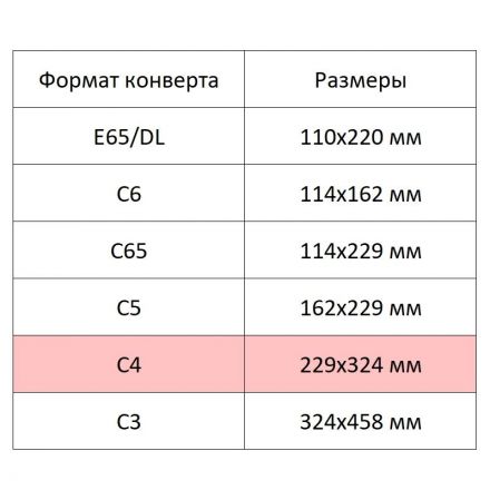 Конверт BusinessPost C4 100 г/кв.м белый стрип с внутренней запечаткой (25 штук в упаковке)