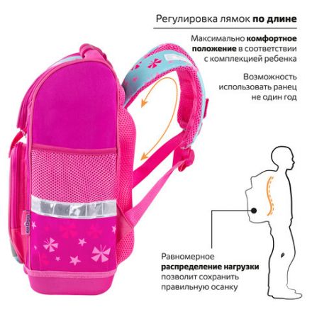 Ранец ЮНЛАНДИЯ WISE, 1 отделение, 3 кармана, устойчивое дно, "Lovely fox", 37x29х15 см, 271396