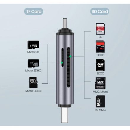 Картридер UGREEN USB-C + USB-A 3.0 для карт памяти TF/SD (50706) Картридер UGREEN USB-C + USB-A 3.0 для карт памяти TF/SD (50706)