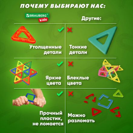 Магнитный конструктор MAGNETIC BLOCKS, 20 магнитных деталей, BRAUBERG KIDS, 665718